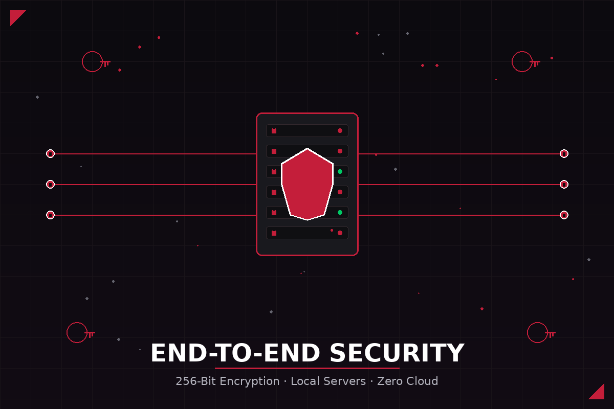 ToqCity Data Security and Customer Rights